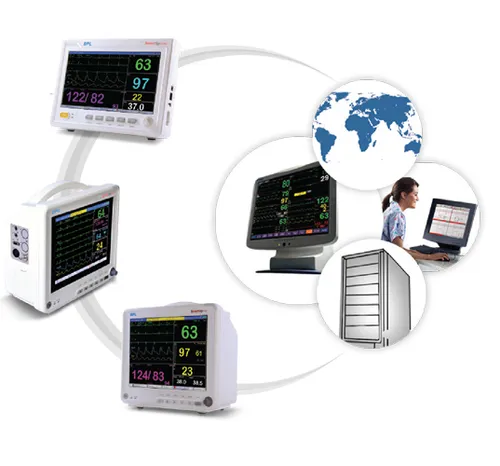 Centralized Control and Monitoring Illustration